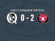 中日德兰女足2-0欧登塞Q女足，迪布达尔破门，巴特楚普锁定胜局
