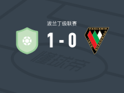 斯巴达卡杜华斯1-0索斯诺维茨煤田，沃尔斯滕斯基一锤定音