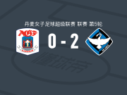 HB克厄女足2-0奥胡斯女足，凯瑟琳-保尔森破门，米勒-盖尔锁定胜局