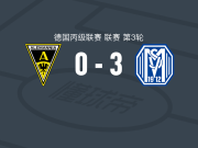 梅彭体育3-0大胜亚琛，尼克拉斯-纳吉破门，阿科诺传射
