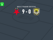 布拉格斯拉维亚女足9-0血洗霍尼赫尔斯女足，卡米拉-杜布科娃帽子戏法，茨夫尔奇科娃帽子戏法