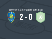 圣珀尔滕女足2-0萨尔斯堡女足，弗拉切维奇破门，埃伯特锦上添花