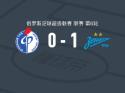 泽尼特1-0沃罗涅日火炬，索鲍列夫点射制胜