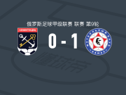 卡马斯1-0列宁格勒达，Roman Tkachuk制胜