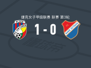 比尔森胜利女足1-0俄斯特拉发矿工女足，sarka kynclova制胜球
