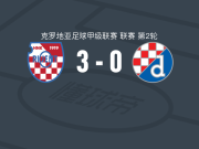 奥里金3-0大胜萨格勒布迪纳摩二队，Domagoj Prpic、弗兰克破门
