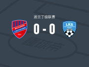 琴斯托霍瓦B队0-0戈恰乌科维采，场面火爆，两队6人染黄