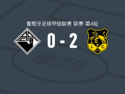 洛罗萨卢西塔尼亚2-0科英布拉大学，米格尔-特谢拉建功