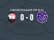 卡巴拉0-0沙马基，两队各拿一分