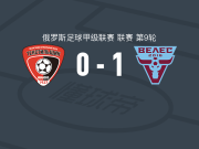 莫斯科韦莱斯1-0伊万诺沃纺织工人，Artur Murza绝杀