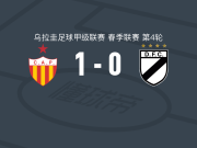 普罗格雷索1-0多瑙河，吉列尔莫-洛佩斯绝杀