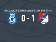 斯洛加多波1-0BSK巴尼亚卢卡，丘卡打进全场唯一进球