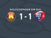 国际巴迪斯拉华1-1兹沃伦火车头，Lazar Vrekic打破僵局，Boris Polevka救主
