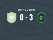皮莫特联女足3-0大胜DLR波浪女足，aoife connor o破门，瑞安-多伊尔建功