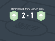 乌赫尔斯基2-1威瑟汀，vladyslav mazuryk、dusan fancovic破门