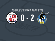 布里斯托尔流浪者2-0克劳利，汤姆-詹姆斯建功，博比-卡姆瓦锦上添花
