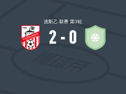兹维杰兹达2-0拉德尼克，Eldin Mehmedovic破门，Ajdin Avdic锦上添花
