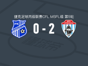 维特科维斯2-0萨迪斯，marek svach破门，帕特里克-尤拉塞克锁定胜局