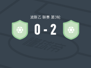 斯图普卡尼卡奥洛沃2-0FK路达尔，克尔皮奇建功，瓦雷萨诺维奇锦上添花