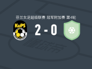 古比斯女足2-0吉尼斯坦女足取芬女超3连胜，tuuli viinikka破门，罗基锦上添花