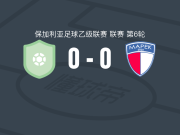 斯沃格体育者0-0马雷克，平分秋色