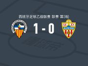 萨瓦德尔1-0阿尔梅里亚，焦阿基尼制胜球