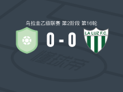 蒙特维迪奥0-0拉鲁斯，场面火爆，拉鲁斯4人染黄
