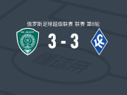 格罗兹尼特里克3-3苏维埃之翼，奥列伊尼科夫首开记录，奥列伊尼科夫扳平