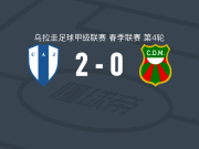 尤文图德2-0马尔多纳多体育，拉米罗-佩拉尔塔包办2球