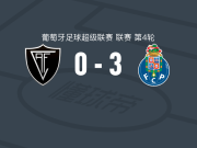 波尔图3-0大胜维塞乌学院，威廉-戈麦斯破门，贝加1传1射