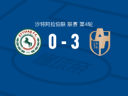 迪里耶3-0大胜达曼协作，努涅斯梅开二度，布勒比纳破门