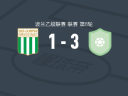 新塔尔格3-1格鲁达兹，marcinho双响，Michał Surzyn破门