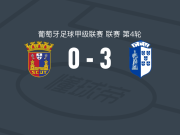 维泽拉3-0大胜托里什人联合，安东尼-卡特双响，内托破门