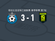 皇家桑坦德3-1帕尔米拉国际，Michell Díaz帽子戏法