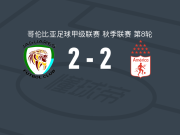 科尔多瓦美洲虎2-2卡利美洲，伦特里亚破僵，古斯曼扳平
