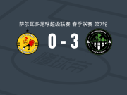 圣特克拉国际3-0大胜CD萨卡特科卢卡取萨尔超4连胜，埃默松-毛里西奥、Luis Vásquez破门