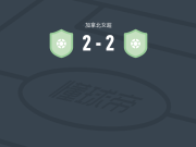 温哥华崛起女足2-2卡尔加里狂野女足，Serita Joy Metha·Thurton破门，杰茜卡-德菲利波救主