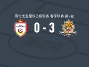 老虎3-0大胜皇家卡塔赫纳取哥伦乙3连胜