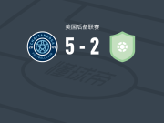 查塔努加5-2大胜卡罗莱娜，Alexander帽子戏法，T. Robertson2传1射