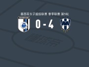 蒙特雷女足4-0大胜克雷塔罗女足，露西娅-加西亚点射破门，塞尔温建功