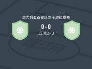 点球大战堪培拉FC女足3-2贝尔康纳联女足