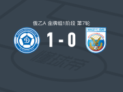 符拉迪沃斯托克迪纳摩1-0马舒克KMV，苏卡诺夫一击制胜