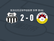 彼得扎尔卡2-0密库拉斯，尼纳伊破门，peter nikolaj锁定胜局