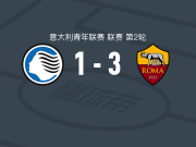 罗马U19 3-1亚特兰大U19