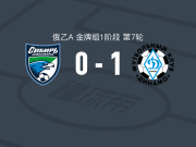 基洛夫迪纳摩1-0新西伯利亚，劳克一锤定音