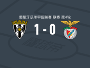 阿马兰迪1-0本菲卡B队，梅尔文-科斯塔制胜