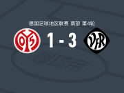 亚伦3-1美因茨B队，Loris Groß、塞茨破门