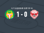 布尔比德科1-0乌干达快讯，swabiru mpasa一锤定音