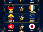 6.20竞足前瞻：突尼斯临时换帅；中国身影亮相世界杯