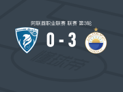 沙迦3-0大胜哈塔，儒利马尔两球，拉巴建功
